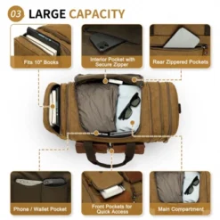 Unique Bargains Canvas Leather Accents Expandable Multi-Pocket Duffel Bag 20" X 9.8" X 11" Coffee -UNIQUE BARGAIN Shop GUEST 87ce5f15 8d4b 4d2f 8762 5a55c8043a8e